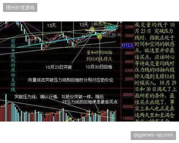 多头授权引发的安保现场指令冲突应如何通过法律纠偏